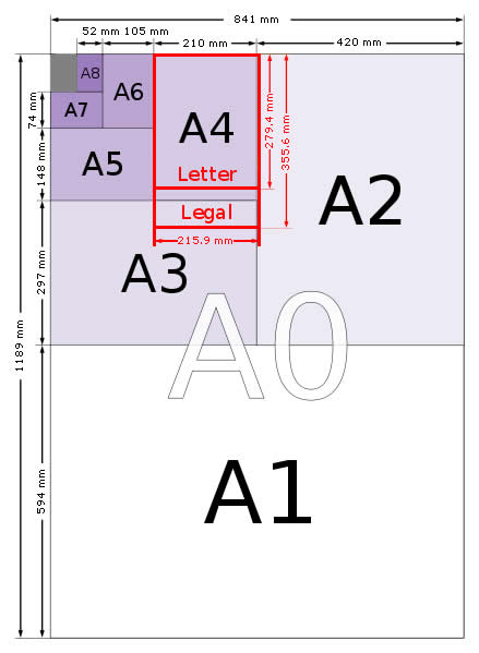 a-series-paper-sizes-1.jpg