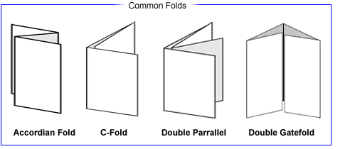 document-folding-dubbo.gif